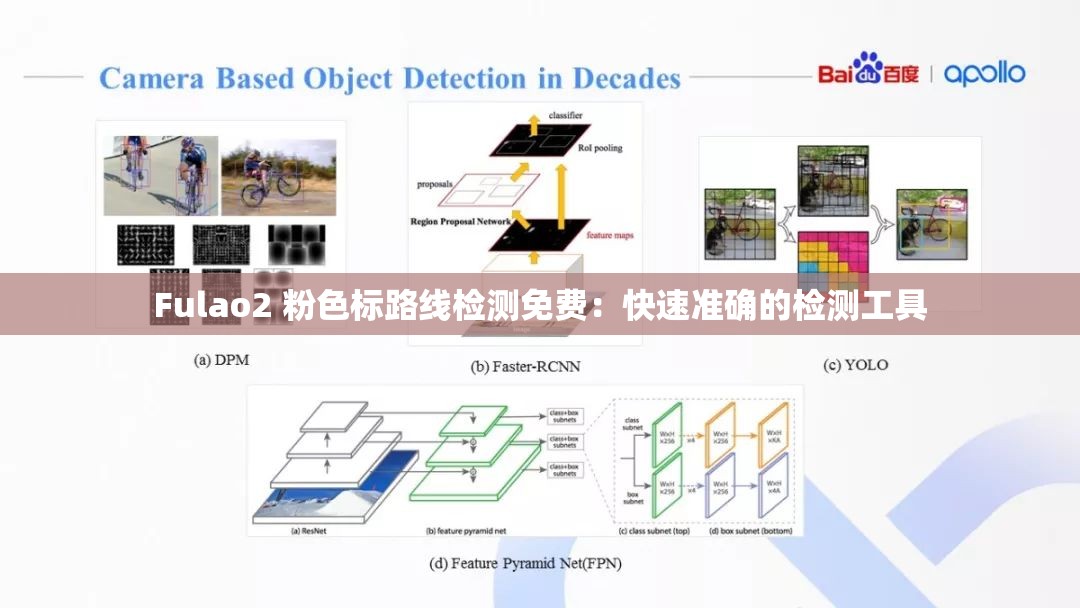 Fulao2 粉色标路线检测免费：快速准确的检测工具