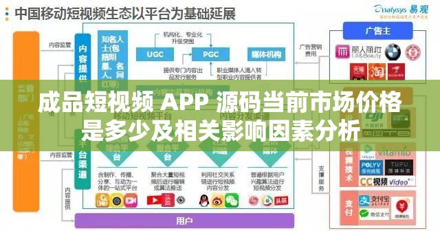 成品短视频 APP 源码当前市场价格是多少及相关影响因素分析