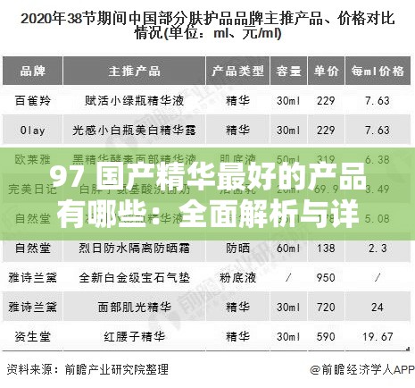 97 国产精华最好的产品有哪些：全面解析与详细介绍