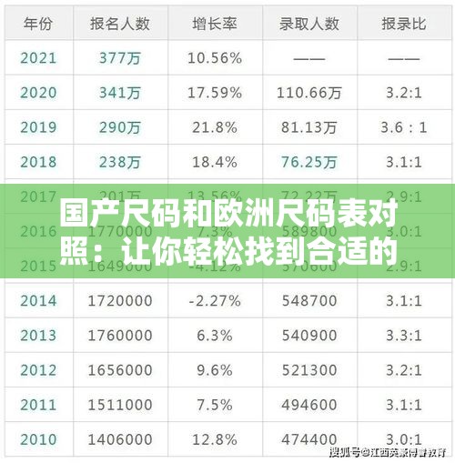 国产尺码和欧洲尺码表对照：让你轻松找到合适的尺码