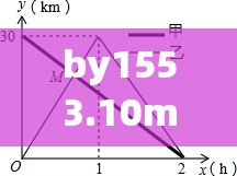 by1553.10m 所处之地：独特的坐标与别样景致