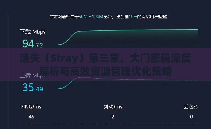 迷失（Stray）第三章，大门密码深度解析与高效资源管理优化策略