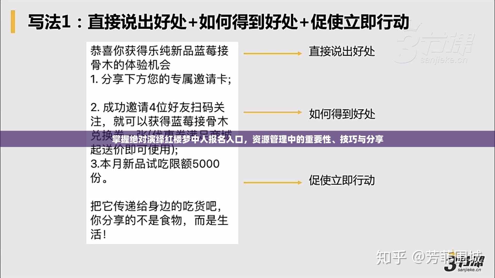 掌握绝对演绎红楼梦中人报名入口，资源管理中的重要性、技巧与分享