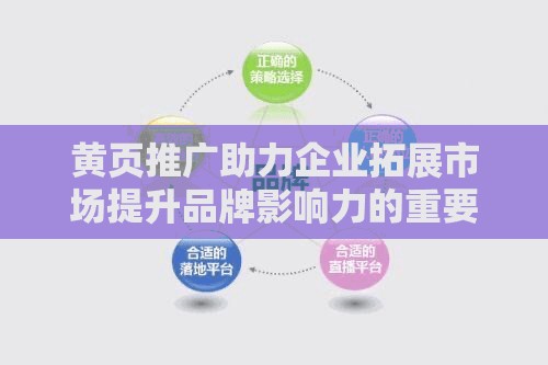 黄页推广助力企业拓展市场提升品牌影响力的重要途径