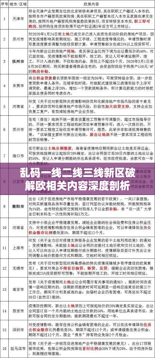 乱码一线二线三线新区破解欧相关内容深度剖析