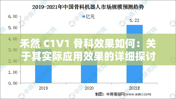 禾然 C1V1 骨科效果如何：关于其实际应用效果的详细探讨