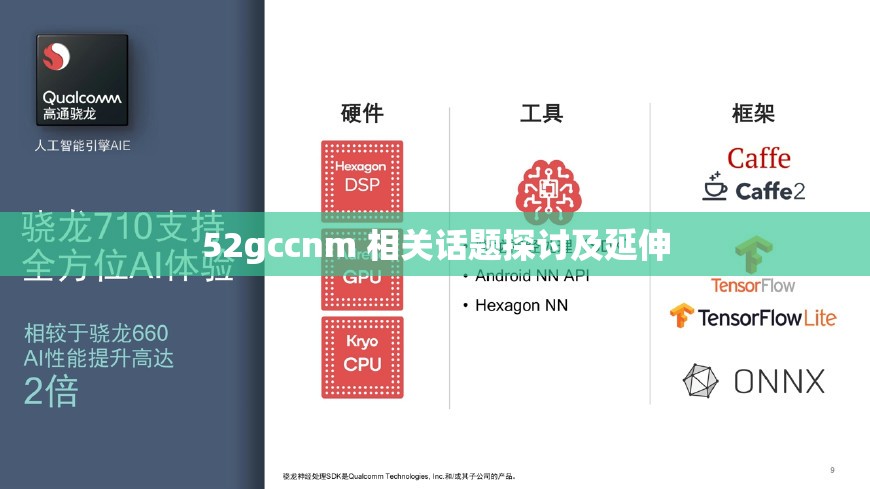 52gccnm 相关话题探讨及延伸