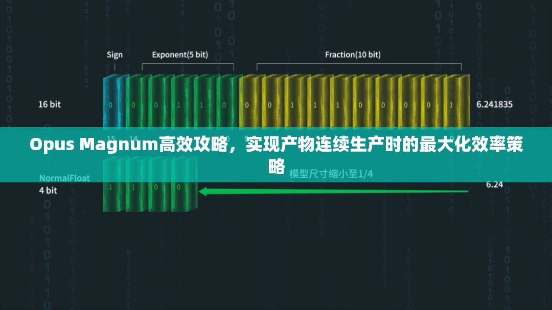 Opus Magnum高效攻略，实现产物连续生产时的最大化效率策略