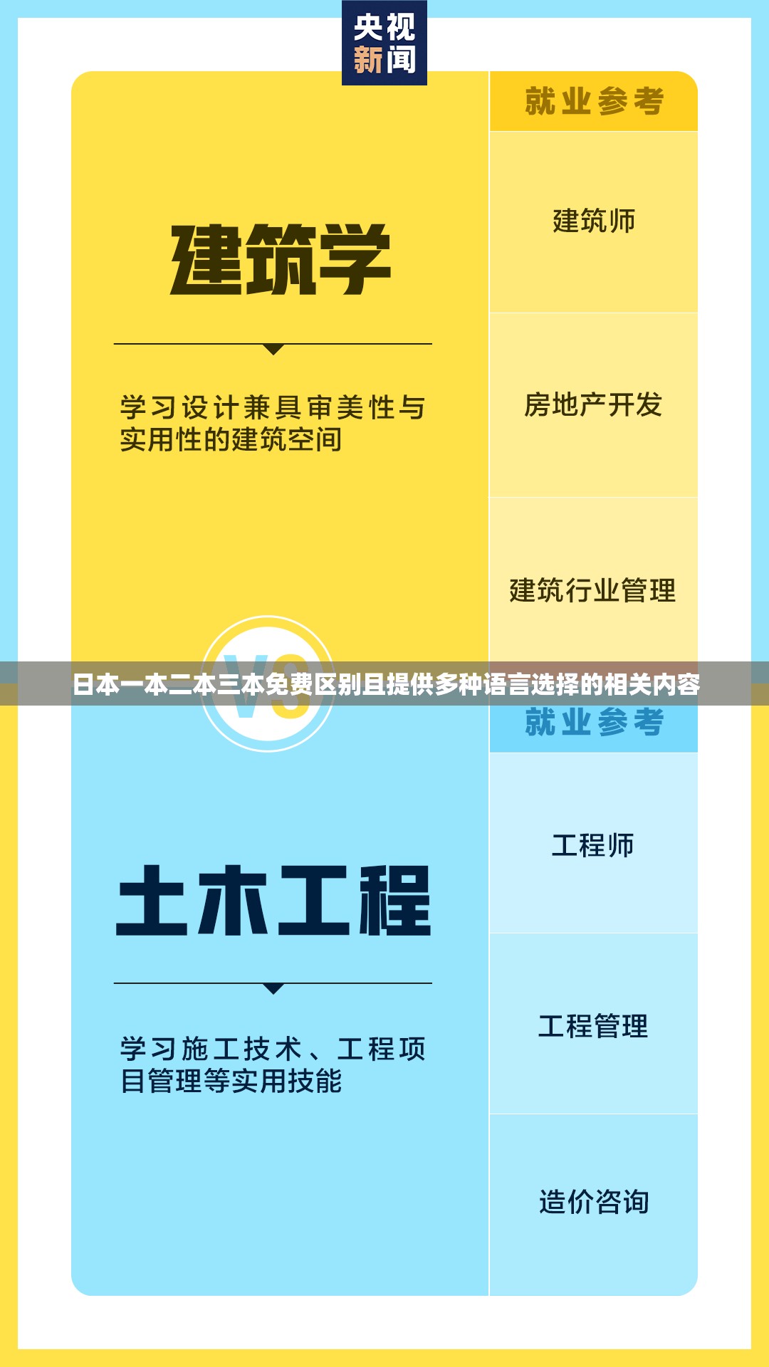 日本一本二本三本免费区别且提供多种语言选择的相关内容