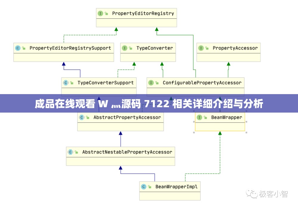 成品在线观看 W 灬源码 7122 相关详细介绍与分析