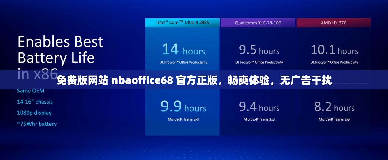 免费版网站 nbaoffice68 官方正版，畅爽体验，无广告干扰