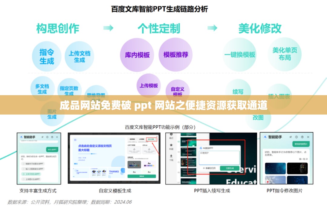 成品网站免费破 ppt 网站之便捷资源获取通道