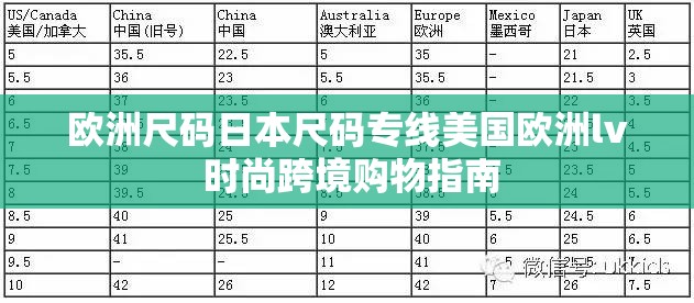 欧洲尺码日本尺码专线美国欧洲lv 时尚跨境购物指南