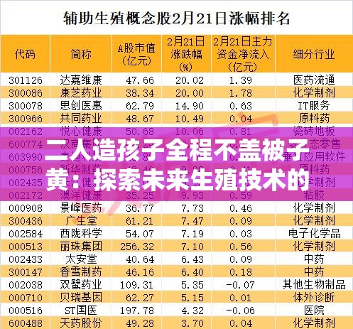 二人造孩子全程不盖被子黄：探索未来生殖技术的伦理与挑战