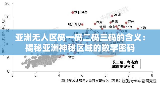 亚洲无人区码一码二码三码的含义：揭秘亚洲神秘区域的数字密码