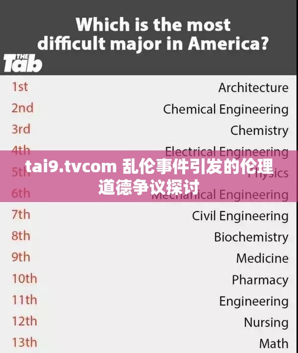 tai9.tvcom 乱伦事件引发的伦理道德争议探讨