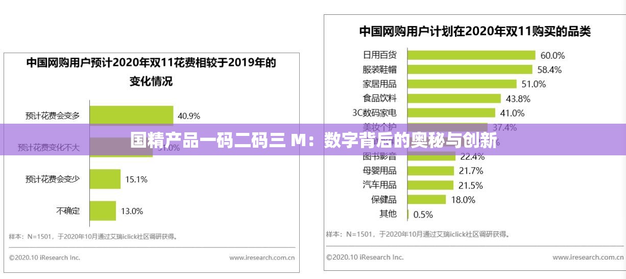 国精产品一码二码三 M：数字背后的奥秘与创新