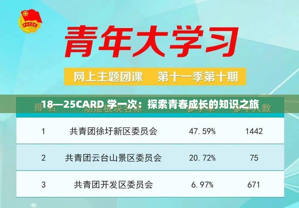 18—25CARD 学一次：探索青春成长的知识之旅