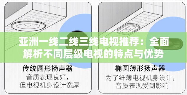 亚洲一线二线三线电视推荐：全面解析不同层级电视的特点与优势