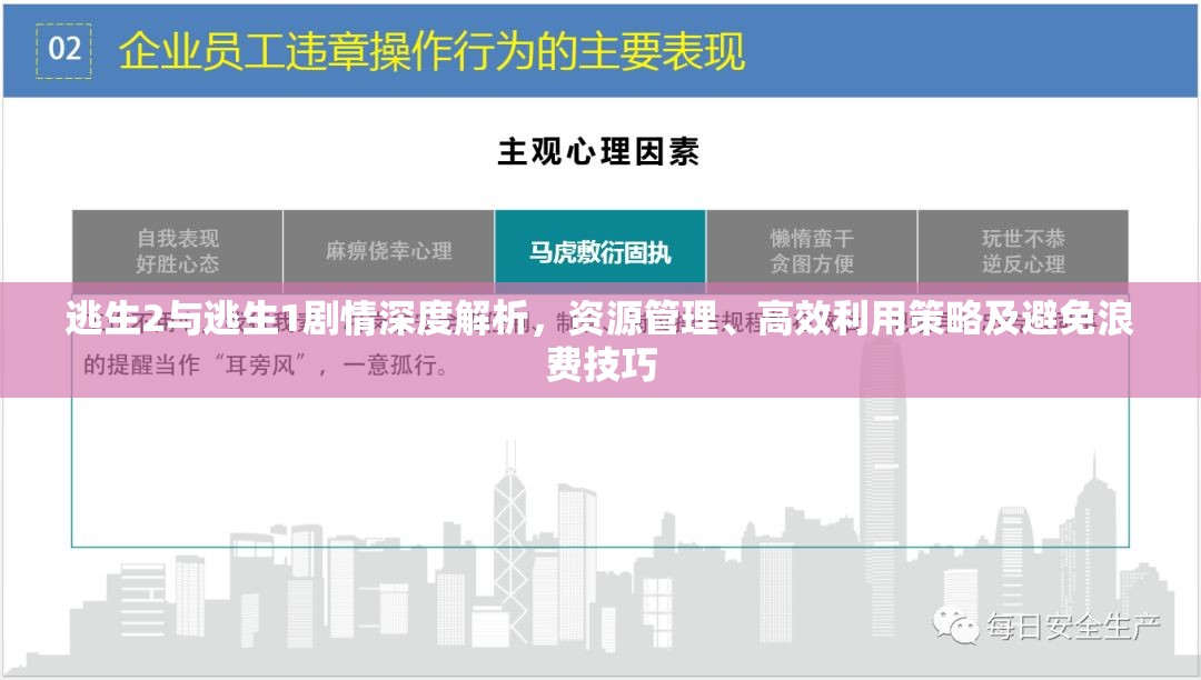 逃生2与逃生1剧情深度解析，资源管理、高效利用策略及避免浪费技巧