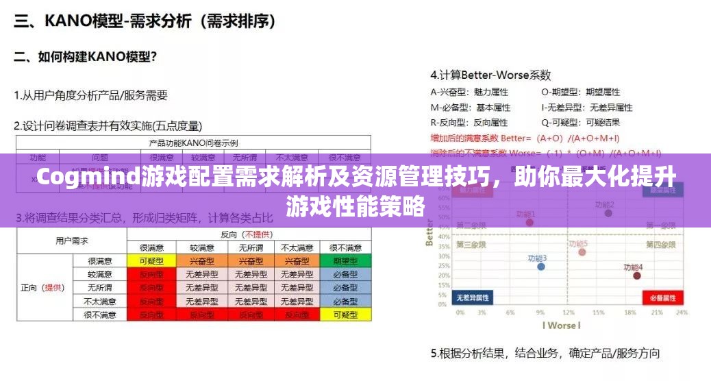 Cogmind游戏配置需求解析及资源管理技巧，助你最大化提升游戏性能策略