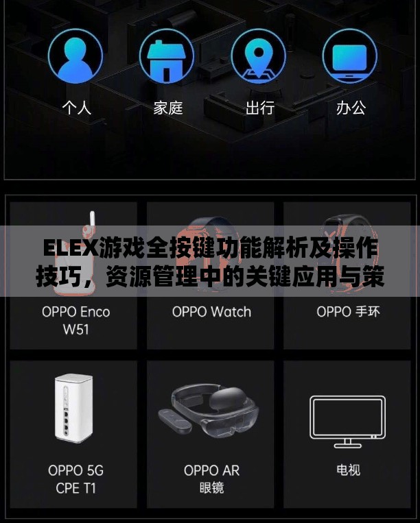 ELEX游戏全按键功能解析及操作技巧，资源管理中的关键应用与策略