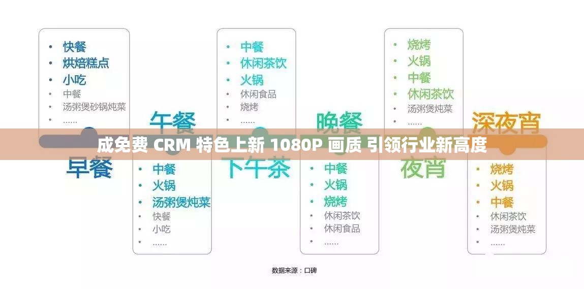 成免费 CRM 特色上新 1080P 画质 引领行业新高度