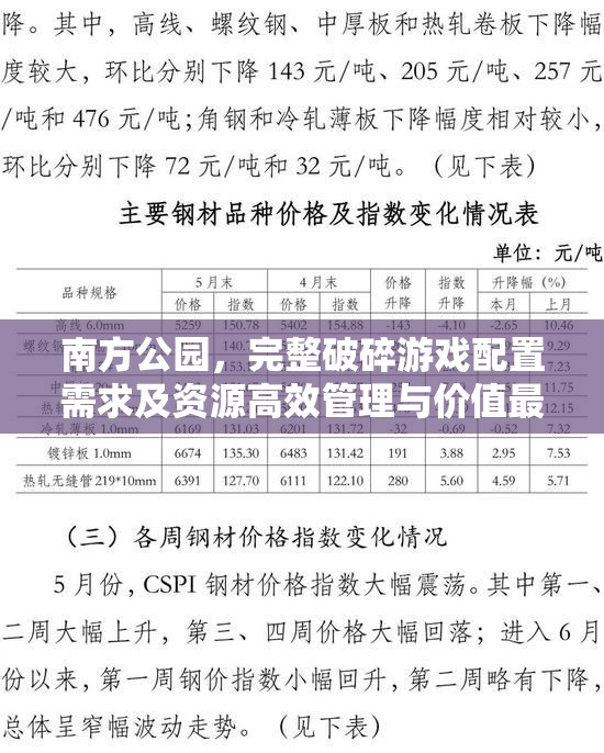 南方公园，完整破碎游戏配置需求及资源高效管理与价值最大化策略