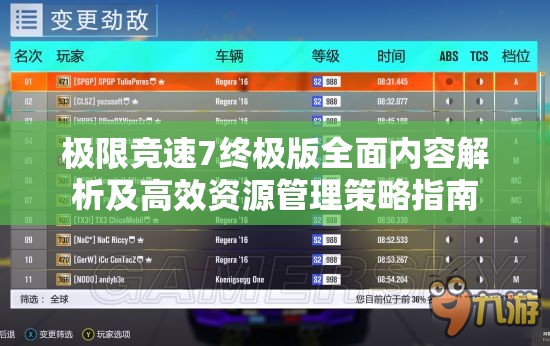 极限竞速7终极版全面内容解析及高效资源管理策略指南