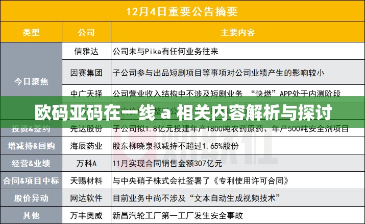 欧码亚码在一线 a 相关内容解析与探讨