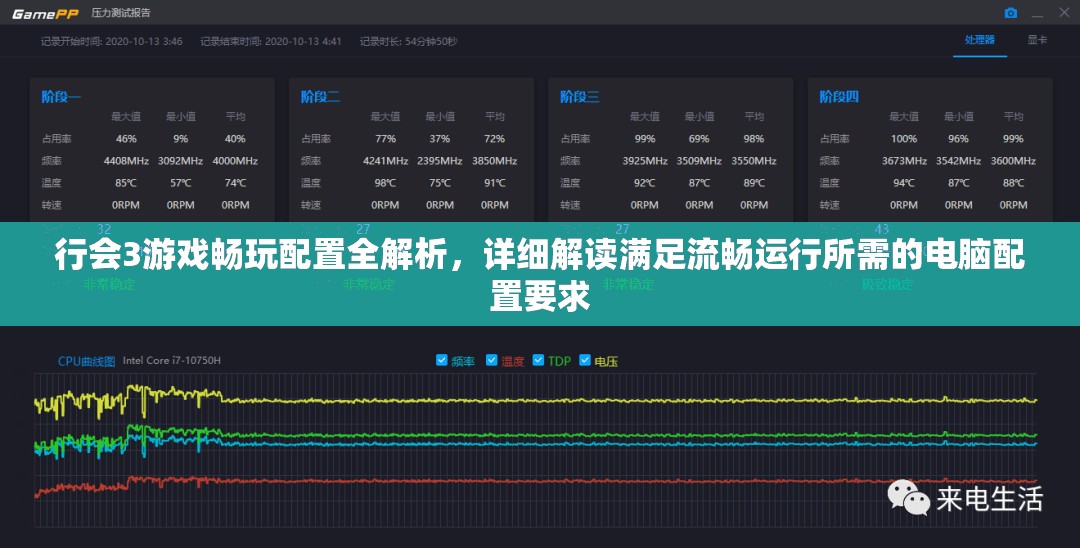 行会3游戏畅玩配置全解析，详细解读满足流畅运行所需的电脑配置要求