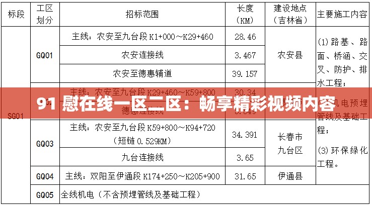 91 慰在线一区二区：畅享精彩视频内容