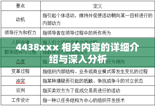 4438xxx 相关内容的详细介绍与深入分析