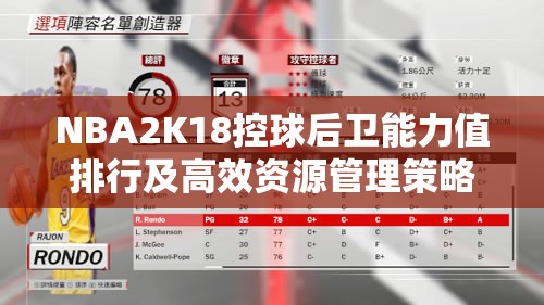 NBA2K18控球后卫能力值排行及高效资源管理策略解析