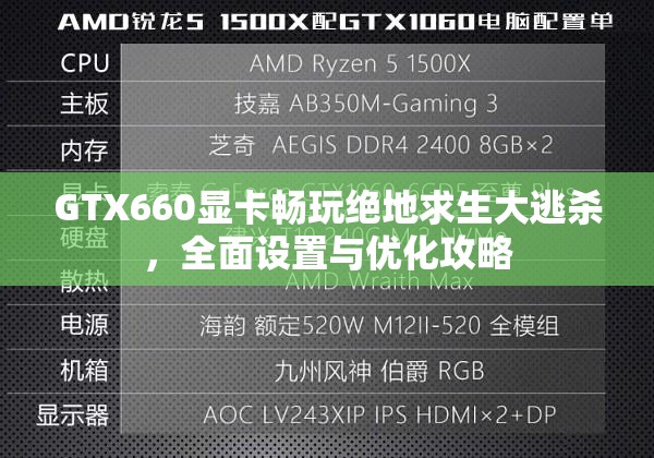 GTX660显卡畅玩绝地求生大逃杀，全面设置与优化攻略