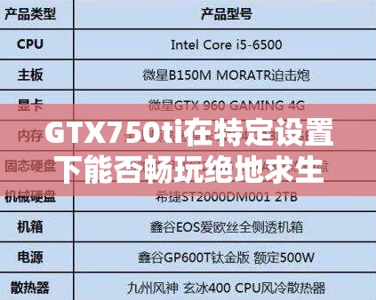 GTX750ti在特定设置下能否畅玩绝地求生大逃杀及优化设置教程