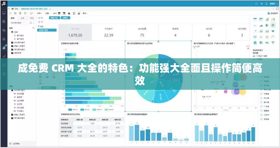 成免费 CRM 大全的特色：功能强大全面且操作简便高效