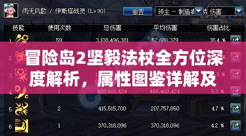 冒险岛2坚毅法杖全方位深度解析，属性图鉴详解及实战应用评测