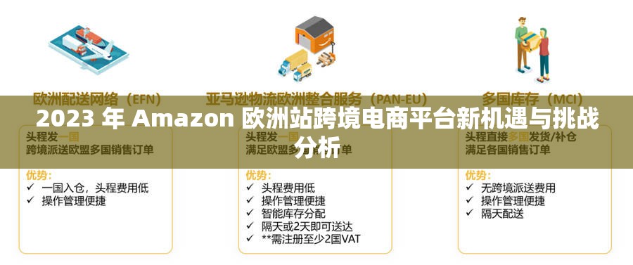 2023 年 Amazon 欧洲站跨境电商平台新机遇与挑战分析