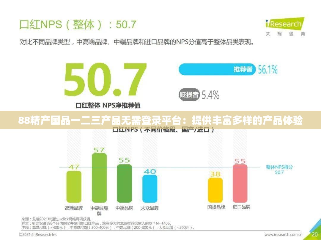 88精产国品一二三产品无需登录平台：提供丰富多样的产品体验