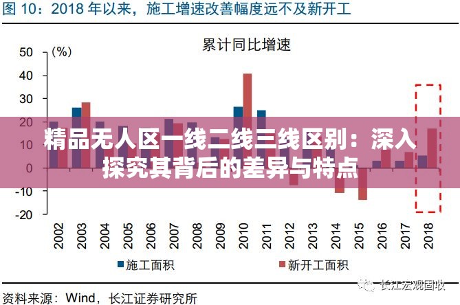 精品无人区一线二线三线区别：深入探究其背后的差异与特点