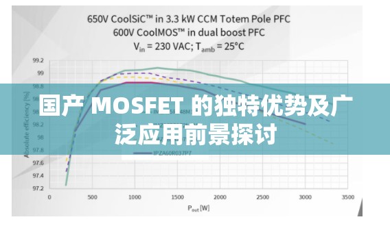 国产 MOSFET 的独特优势及广泛应用前景探讨