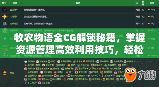 牧农物语全CG解锁秘籍，掌握资源管理高效利用技巧，轻松避免资源浪费