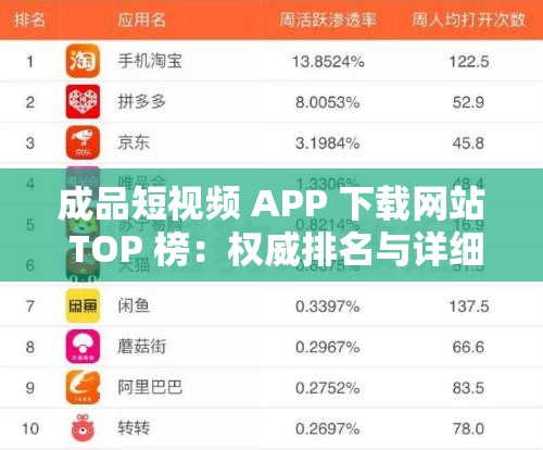 成品短视频 APP 下载网站 TOP 榜：权威排名与详细介绍