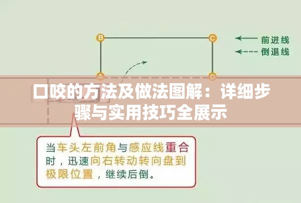 口咬的方法及做法图解：详细步骤与实用技巧全展示