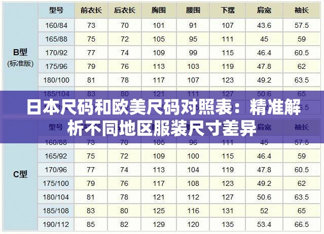 日本尺码和欧美尺码对照表：精准解析不同地区服装尺寸差异