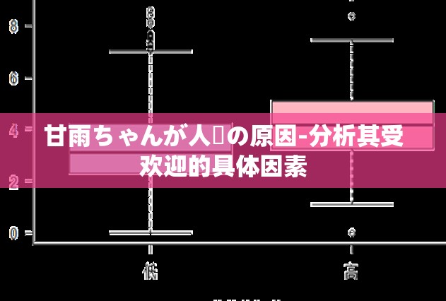 甘雨ちゃんが人気の原因-分析其受欢迎的具体因素