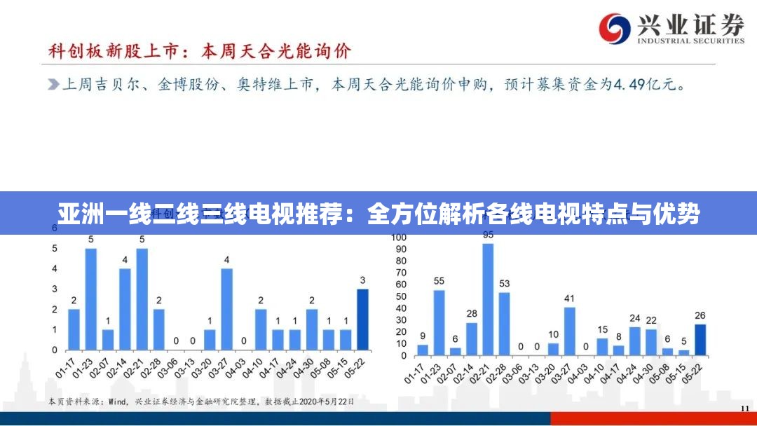 亚洲一线二线三线电视推荐：全方位解析各线电视特点与优势