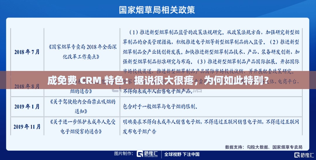 成免费 CRM 特色：据说很大很疼，为何如此特别？