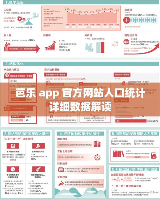 芭乐 app 官方网站人口统计详细数据解读